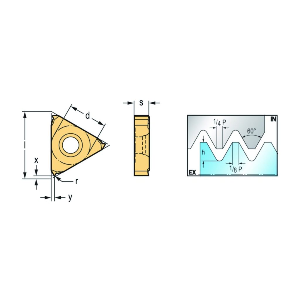 Plăcuțe de strunjire filete exterioare – profil integral, metric ISO 60 ...